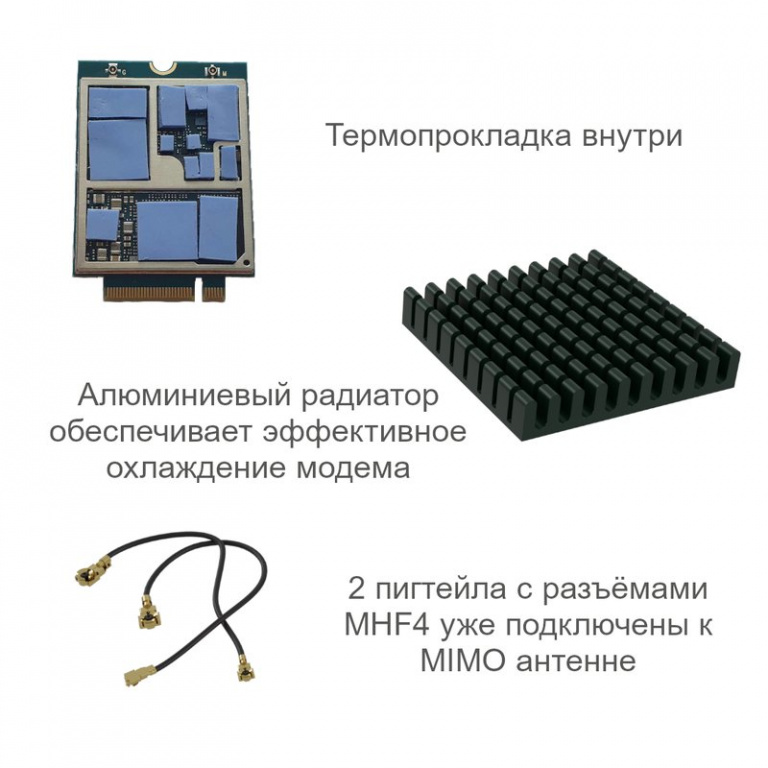 Модемы и 3G\4G (LTE) роутеры